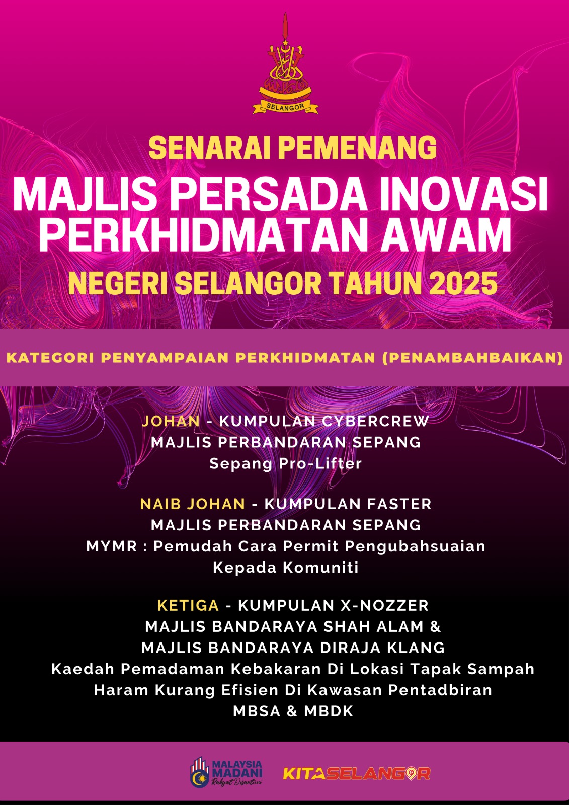 Kategori Penyampaian Perkhidmatan (Penambahbaikan)