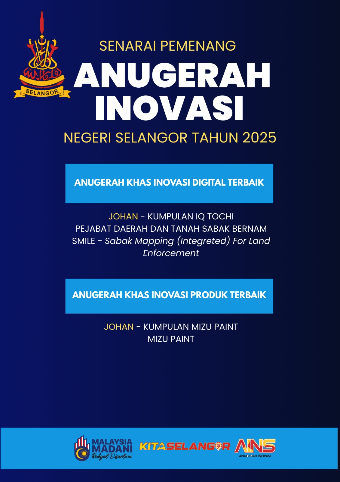 Anugerah Khas Inovasi