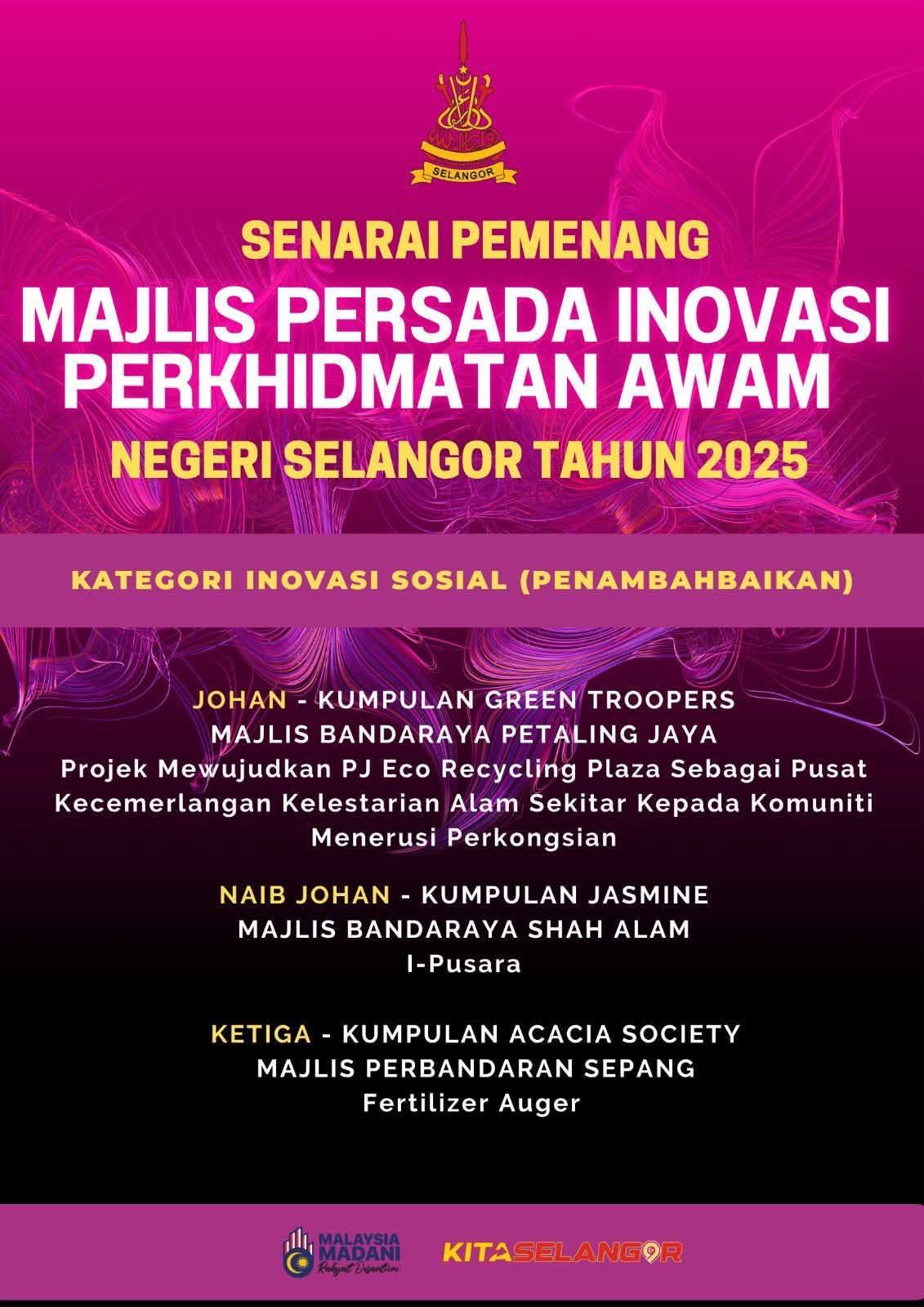 Kategori Inovasi Sosial (Penambahbaikan)